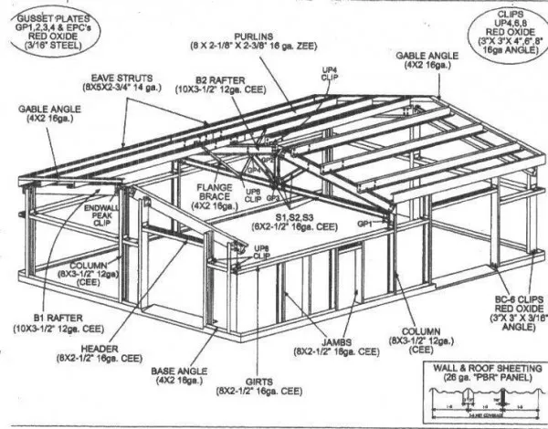 pre-engineered metal building details